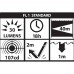 Nightstick XPP-5410G Bayco Zone 0 Ex-Proof Atex Cep Feneri