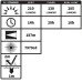 Nightstick XPP-5422GMX Zone 0 Magnetli Ex-Proof Atex El Feneri