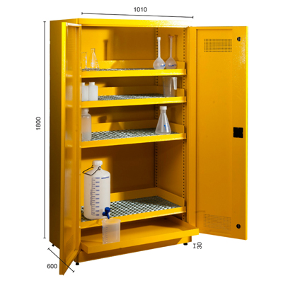 Kimyasal Madde Saklama Dolabı (4) Izgaralı 7470